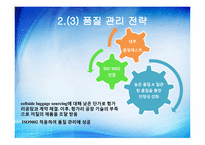 [국제경영] 쌤소나이트(samsonite) 생산 및 연구개발활동의 세계적인 배치와 조정-11