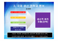 [국제경영] 쌤소나이트(samsonite) 생산 및 연구개발활동의 세계적인 배치와 조정-15