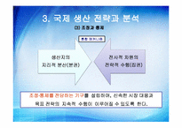 [국제경영] 쌤소나이트(samsonite) 생산 및 연구개발활동의 세계적인 배치와 조정-16