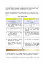 [국제금융] 남부유럽의 금융위기와 EMU 및 시사점-2