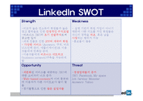 [인터넷과 경영] Web 2.0과 링크드인(Linkedin) 경영 분석-4