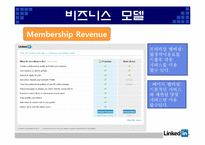[인터넷과 경영] Web 2.0과 링크드인(Linkedin) 경영 분석-7