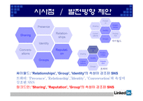 [인터넷과 경영] Web 2.0과 링크드인(Linkedin) 경영 분석-17
