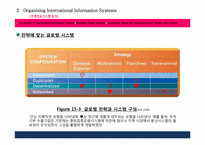 [경영정보] MIS(Managing Global Systems) 국제정보시스템에 대한 분석-14