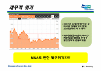 [국제경영] 두산 인프라코어의 M&A 사례 분석-11