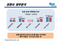 [국제경영] 두산 인프라코어의 M&A 사례 분석-16