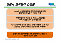 [국제경영] 두산 인프라코어의 M&A 사례 분석-18