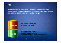 [인터넷비즈니스] 야후와 Broadcast.com 합병을 통해 본 합병의 긍정론 vs 회의론-15