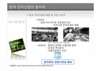 [경영학] 전자산업에서 한국 기업의 약진 분석-5