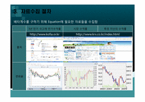 [경영학] 베타계수의 추정을 통한 기업 분석-5