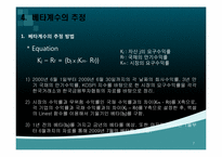 [경영학] 베타계수의 추정을 통한 기업 분석-7