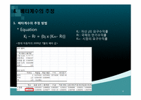 [경영학] 베타계수의 추정을 통한 기업 분석-9