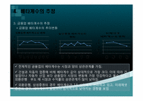 [경영학] 베타계수의 추정을 통한 기업 분석-16