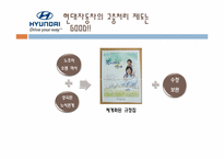 [노사관계론] 고충처리제도-외국기업사례를 통한 한국기업이 나아가야 할 길-16