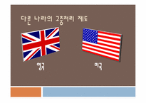 [노사관계론] 고충처리제도-외국기업사례를 통한 한국기업이 나아가야 할 길-17