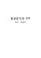 [마케팅원론] 주점 `나무향기` 환경분석과 STP-1