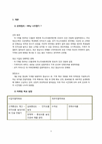 [마케팅원론] 주점 `나무향기` 환경분석과 STP-3