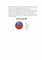 [마케팅원론] 주점 `나무향기` 환경분석과 STP-14