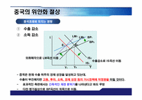 [거시경제학] 위안화 절상이 한국경제에 미치는 영향-4