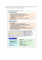 [국제경영](주)놀부NBG의 중국시장 진출 사례-5