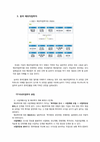 [국제경영](주)놀부NBG의 중국시장 진출 사례-6