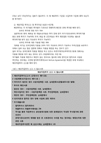 [국제경영](주)놀부NBG의 중국시장 진출 사례-7