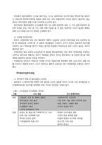 [국제경영](주)놀부NBG의 중국시장 진출 사례-8