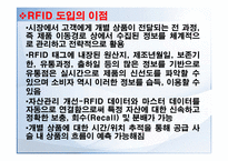 [인터넷과 경영] Wal-mart Leads RFID Adoption-3