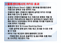 [인터넷과 경영] Wal-mart Leads RFID Adoption-5