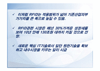 [인터넷과 경영] Wal-mart Leads RFID Adoption-19