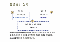 [국제경영] 샘소나이트 국제 생산 전략-5