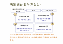 [국제경영] 샘소나이트 국제 생산 전략-7