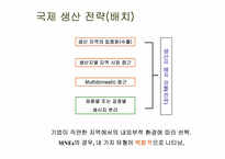 [국제경영] 샘소나이트 국제 생산 전략-9