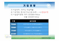[마케팅 전략] 행복한 일터 경영 분석 및 마케팅 전략 제안-5