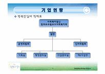 [마케팅 전략] 행복한 일터 경영 분석 및 마케팅 전략 제안-6