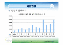 [마케팅 전략] 행복한 일터 경영 분석 및 마케팅 전략 제안-10