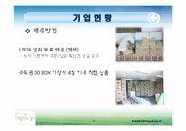 [마케팅 전략] 행복한 일터 경영 분석 및 마케팅 전략 제안-14