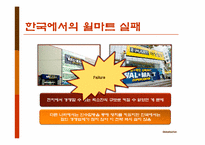 [국제경영] 국제화기업 성공사례 및 우리나라의 국제화 방안-12