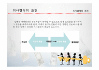 [경영혁신] 합리적, 윤리적 의상결정-6