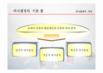 [경영혁신] 합리적, 윤리적 의상결정-7