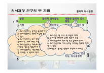 [경영혁신] 합리적, 윤리적 의상결정-16