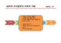 [경영혁신] 합리적, 윤리적 의상결정-17