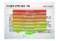 [경영혁신] 합리적, 윤리적 의상결정-19
