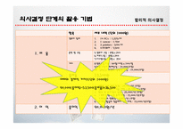 [경영혁신] 합리적, 윤리적 의상결정-20