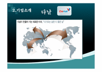 [투자론] 하나투어, 다날 투자전략 포트폴리오-4