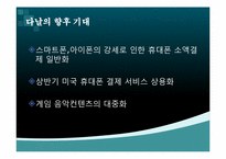 [투자론] 하나투어, 다날 투자전략 포트폴리오-6