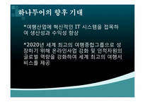 [투자론] 하나투어, 다날 투자전략 포트폴리오-16