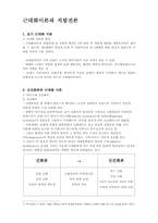 [사회학] 근대화이론과 저발전론-1