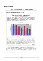 [사회심리학] 직무스트레스와 직장생활의 질-10