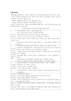 [섹슈얼리티와 문화] 사례를 통해 알아본 트랜스젠더의 삶-3